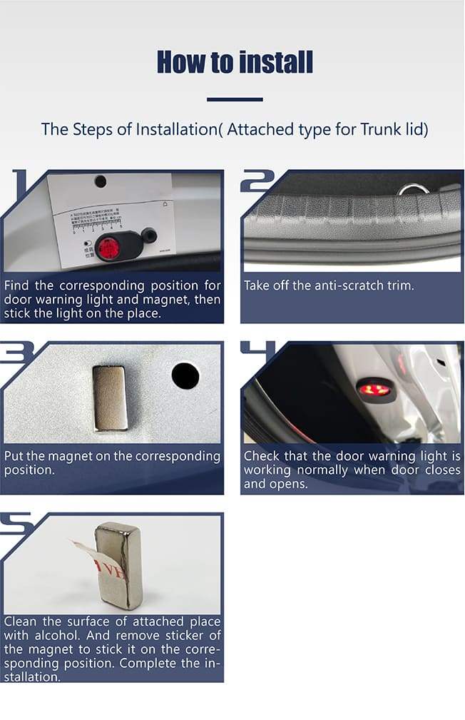The Steps of Installation(Attached type for Trunk lid)