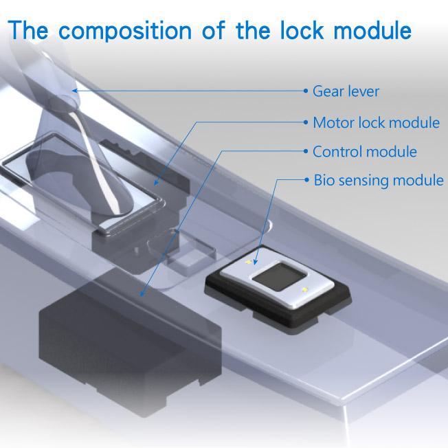 The composition of the lock module